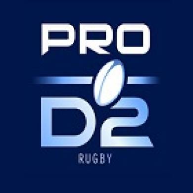 Aurillac - Grenoble